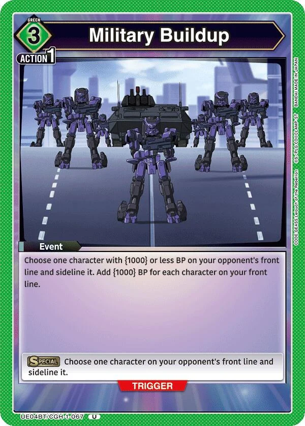 Military Buildup (UE04BT/CGH-1-067) (UE04BT)